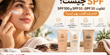 SPF چیست؟