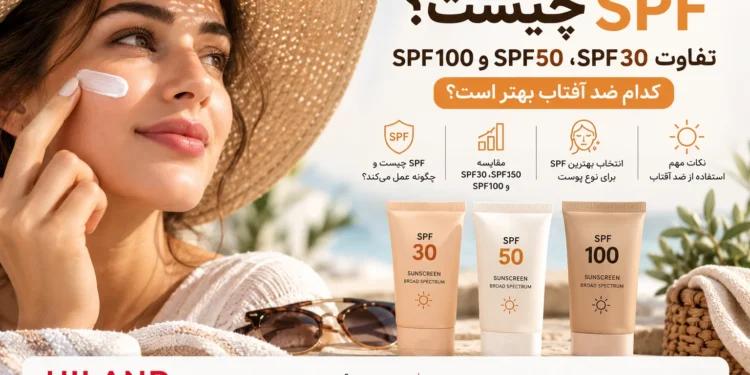 SPF چیست؟