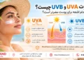 تفاوت UVA و UVB