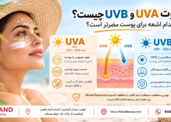 تفاوت UVA و UVB