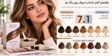 شماره رنگ مو چیست؟ راهنمای کامل اعداد و حروف روی رنگ مو
