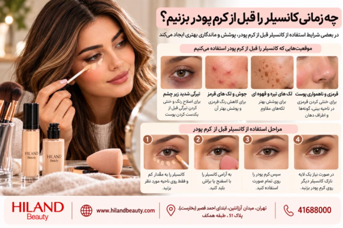 چه زمانی کانسیلر را قبل از کرم پودر بزنیم؟