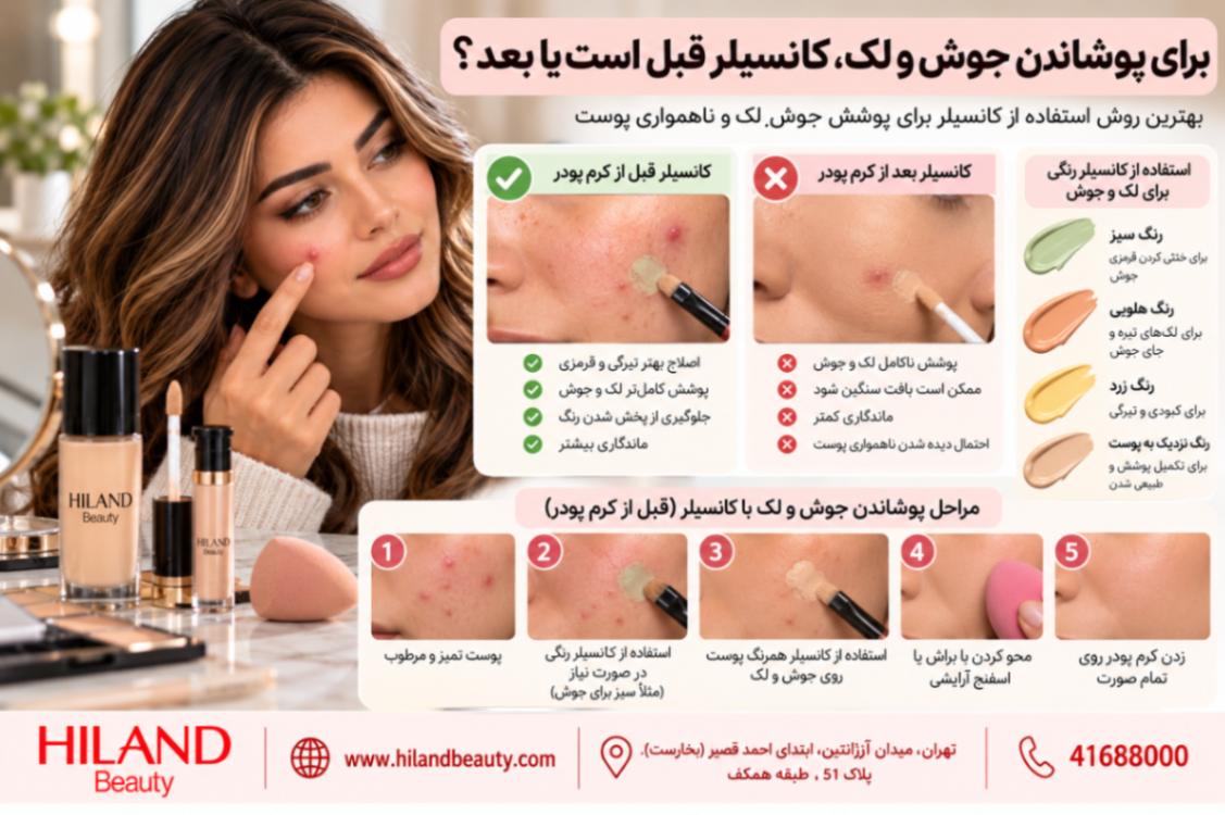 برای پوشاندن جوش و لک، کانسیلر قبل است یا بعد؟