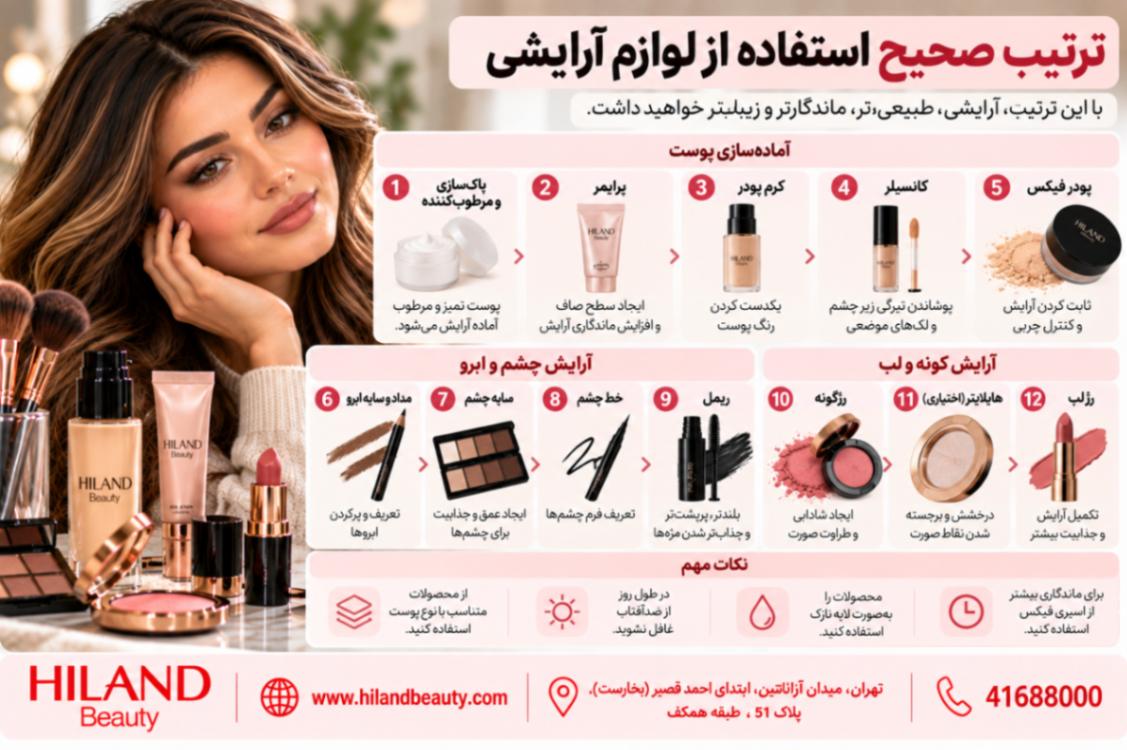 ترتیب صحیح استفاده از لوازم آرایشی